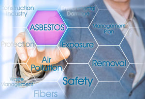 The Importance of Re-inspection Surveys: Ensuring Ongoing Asbestos Safety